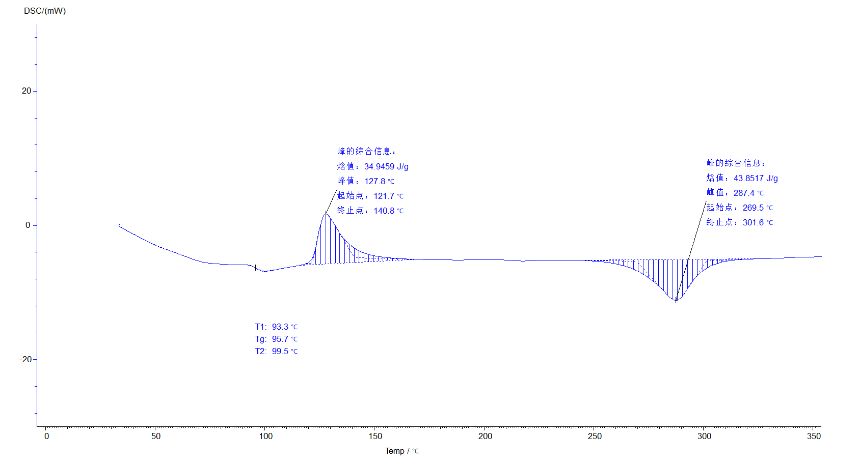 1691039077622748.png 圖片1.png