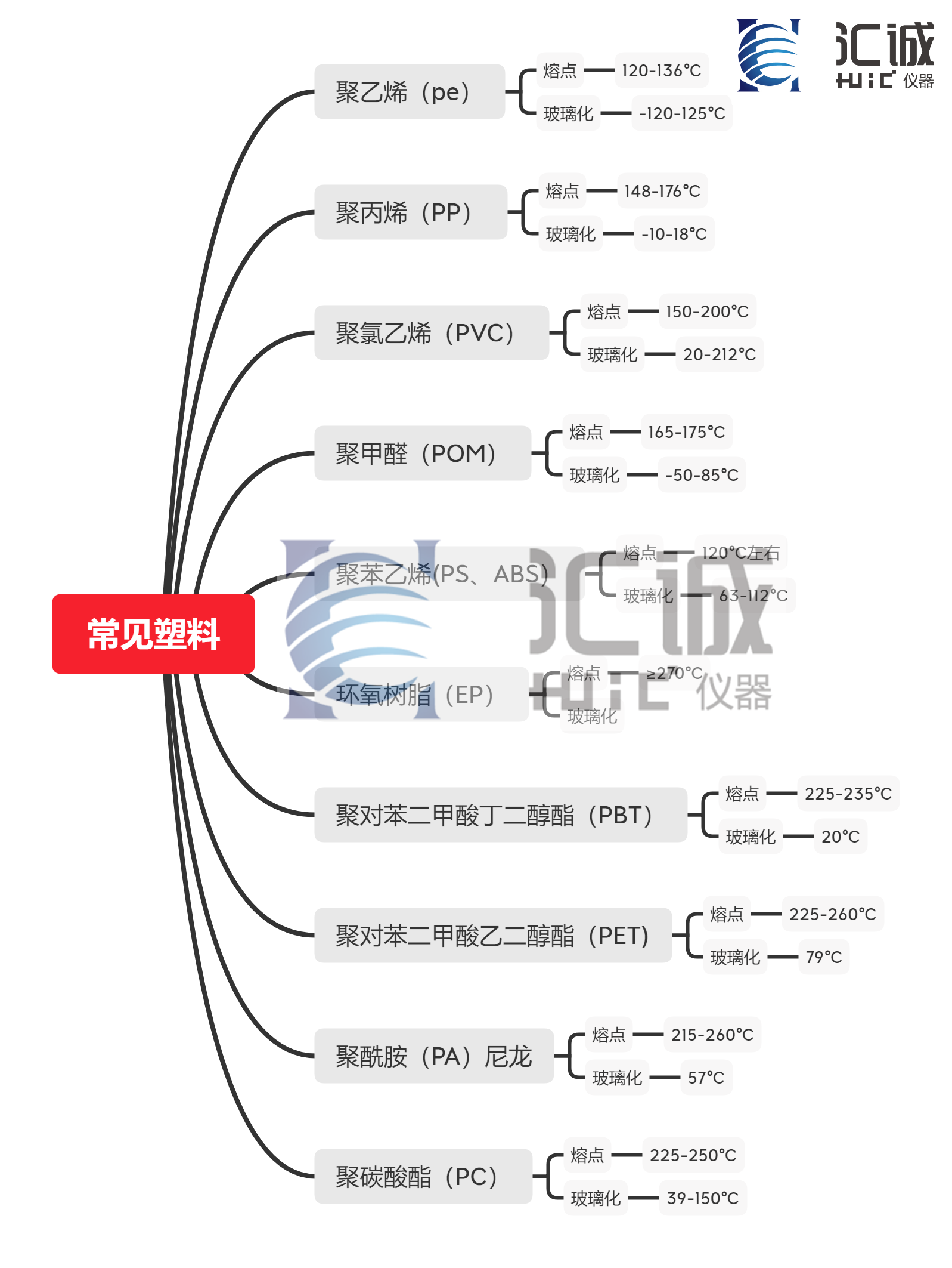 1691039113809941.png 圖片2.png