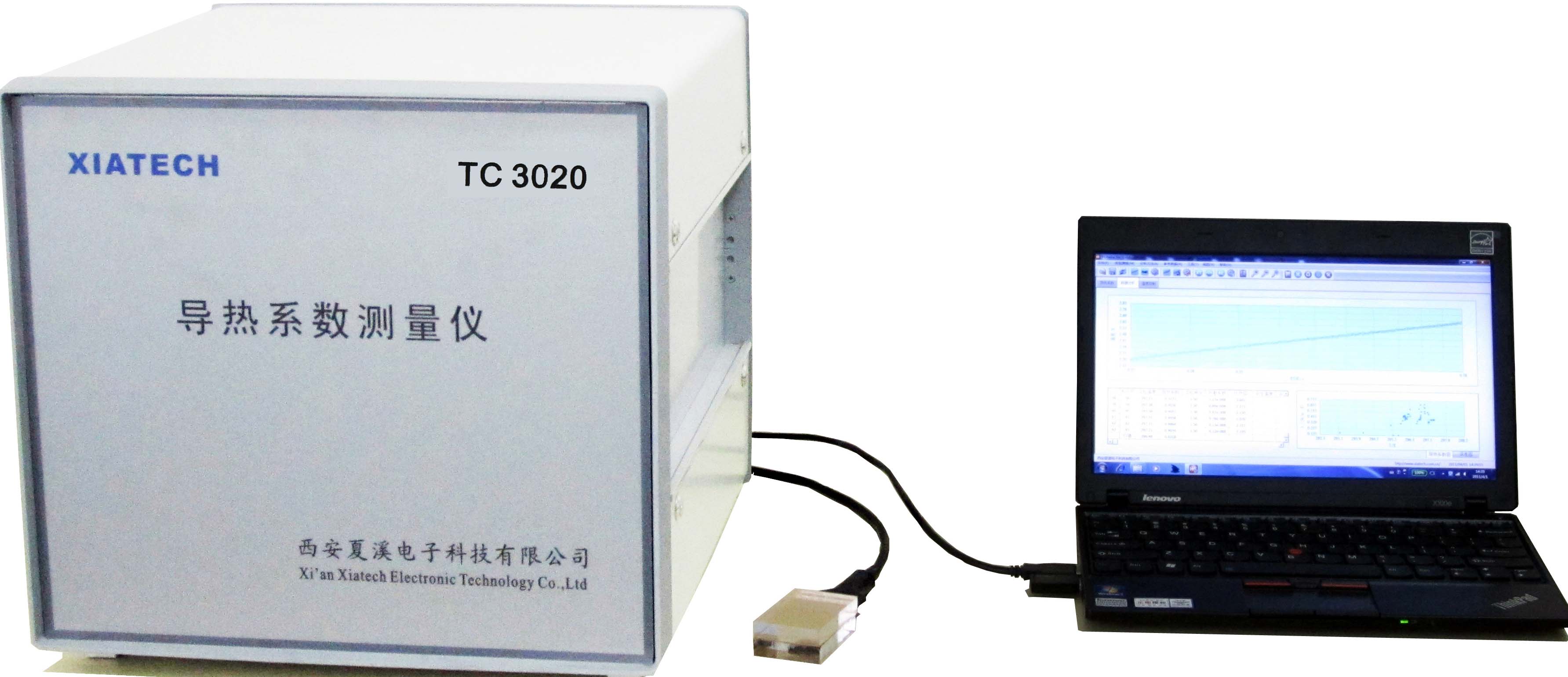 導熱系數(shù)測試儀數(shù)